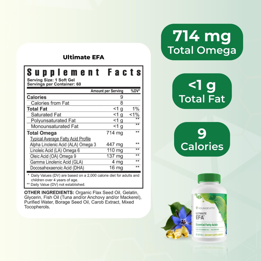 youngevity-ultimate-efa-omega-3-6-9-supp-3.jpg