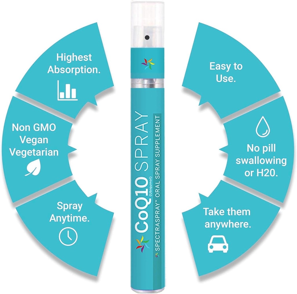 spectraspray-vegan-coq10-spray-supplemen-6.jpg