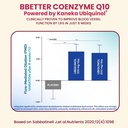bbetter-coq10-100mg-softgels-kaneka-ubiq-6.jpg