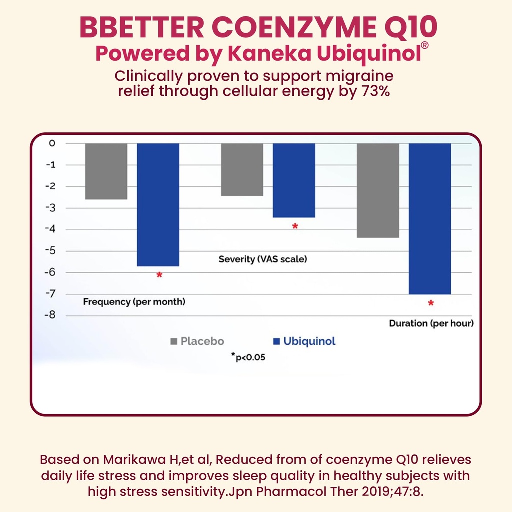 bbetter-coq10-100mg-softgels-kaneka-ubiq-5.jpg