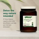 standard-process-sp-detox-balance-kit-28-3.jpg