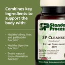 standard-process-sp-cleanse-healthy-kidn-4.jpg
