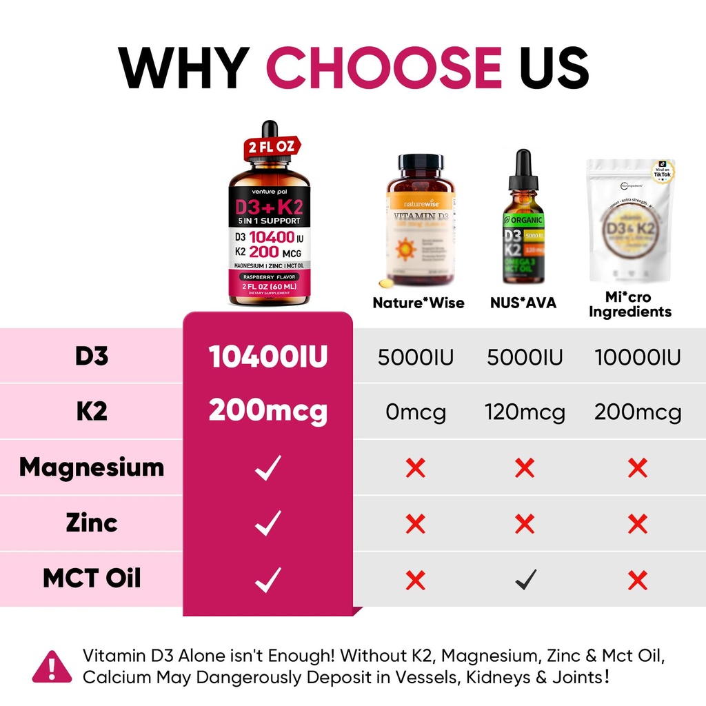 5-in-1-vitamin-d3-k2-drops-vitamin-d3-10-2.jpg