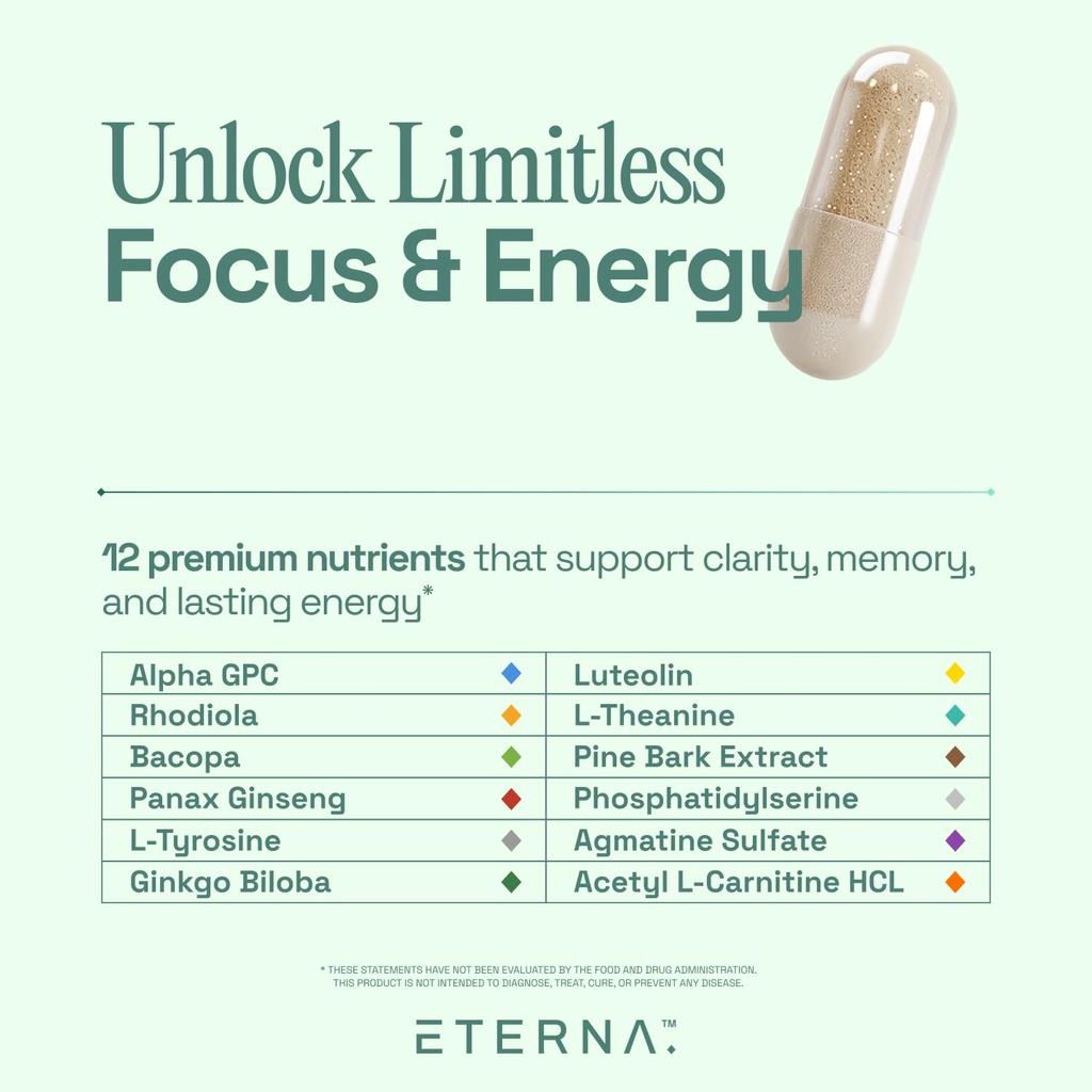 eterna-limitless-nootropic-brain-focus-s-2.jpg