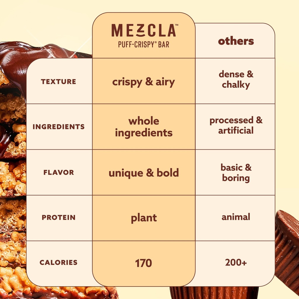 mezcla-puff-crispy-plant-based-protein-b-5.jpg