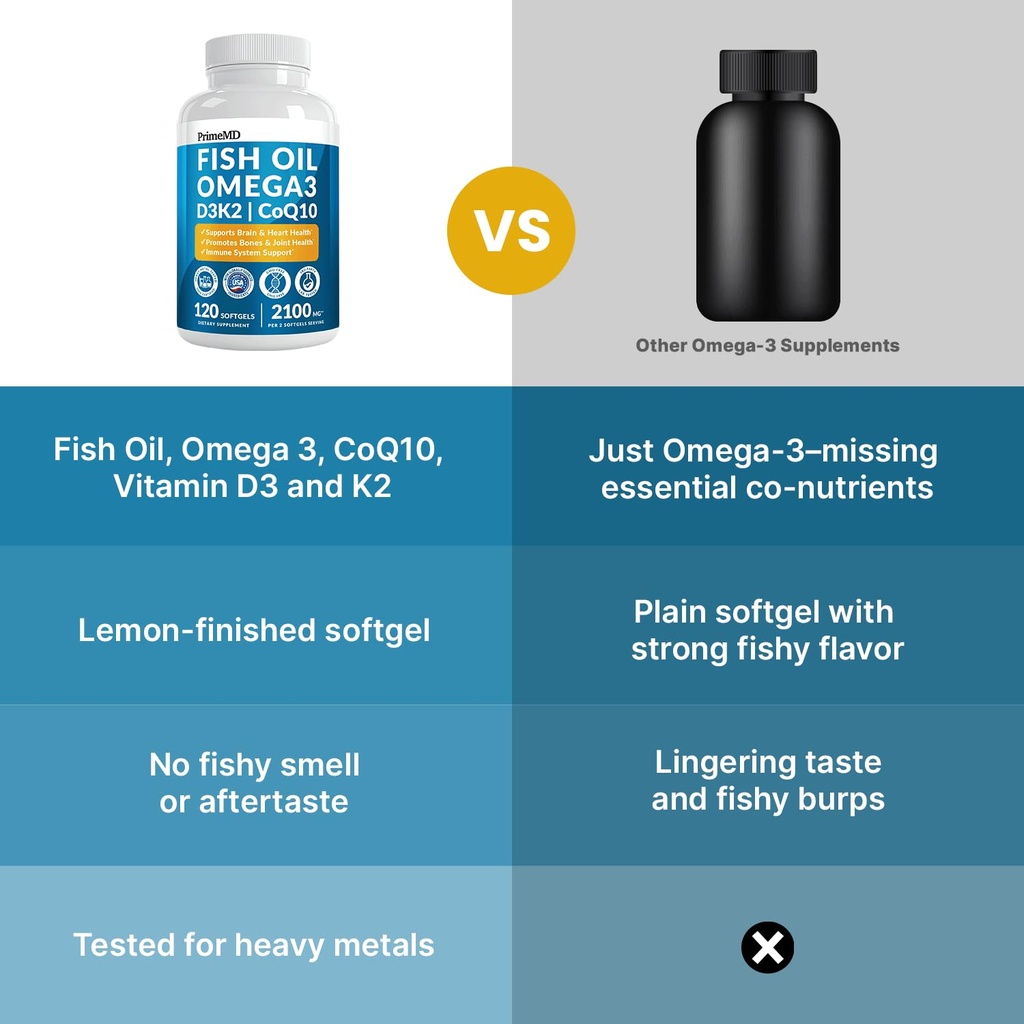 5-in-1-fish-oil-omega-3-supplements-2100-5.jpg