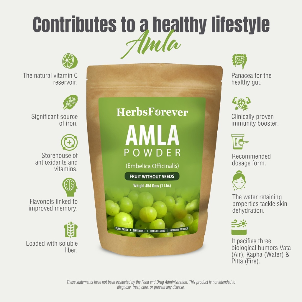 herbsforever-amla-fruit-seasonal-fresh-n-5.jpg