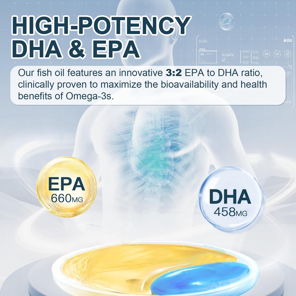 nature-target-fish-oil-mini-1400mg-high--5.jpg