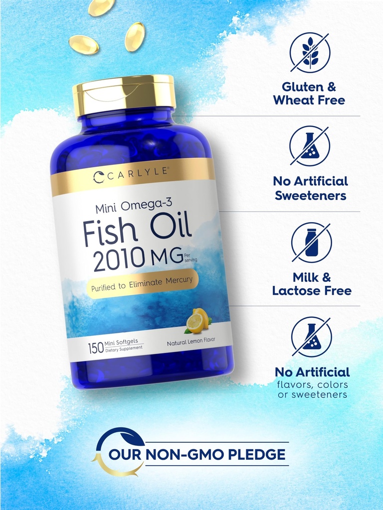 carlyle-mini-fish-oil-softgels-2010-mg-1-5.jpg