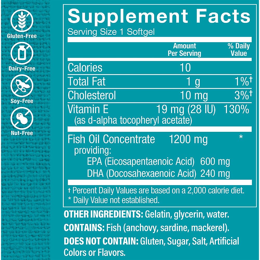 the-vitamin-shoppe-omega-3-fish-oil-1100-2.jpg