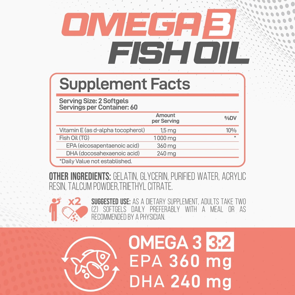 forzagen-essentials-omega-3-fish-oil-sup-2.jpg