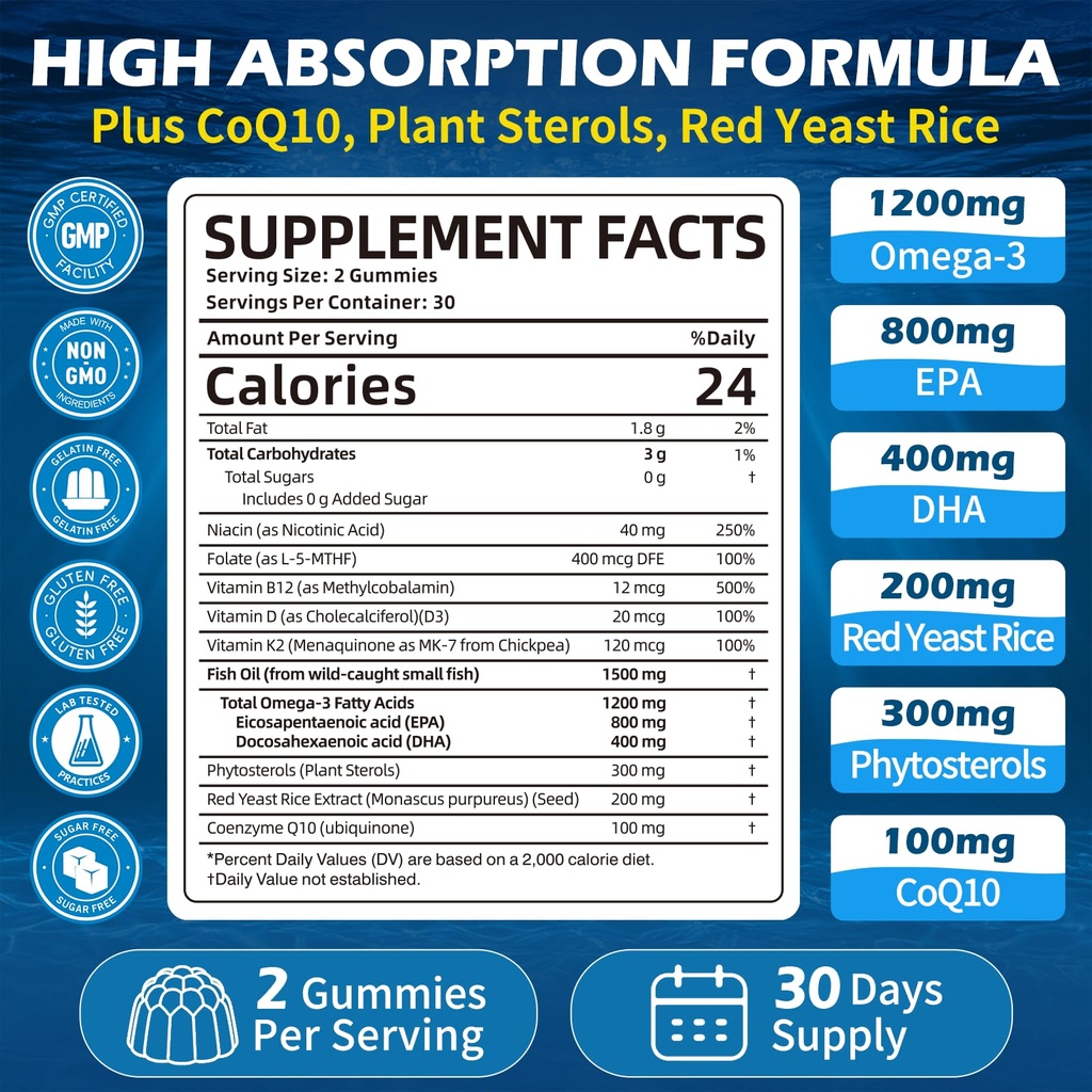 omega-3-fish-oil-gummies-1500mg-triple-s-2.jpg