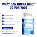 nutra-disc-joint-support-supplement-clin-5.jpg
