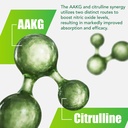 nitric-oxide-for-men-with-l-citrulline-l-3.jpg