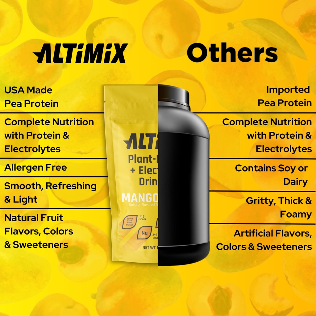 protein-electrolyte-drink-mix-mango-peac-4.jpg