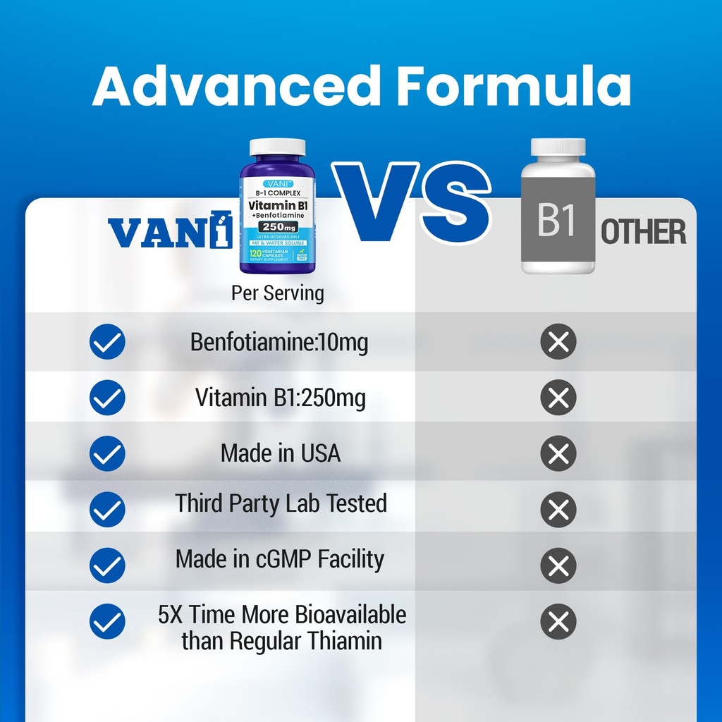 vani-250mg-vitamin-b1-with-benfotiamine--5.jpg