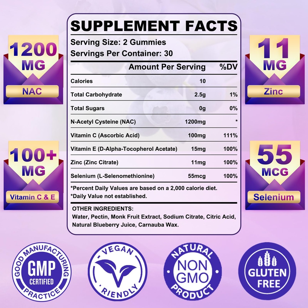 sugar-free-nac-gummies-for-kids-adults-n-2.jpg
