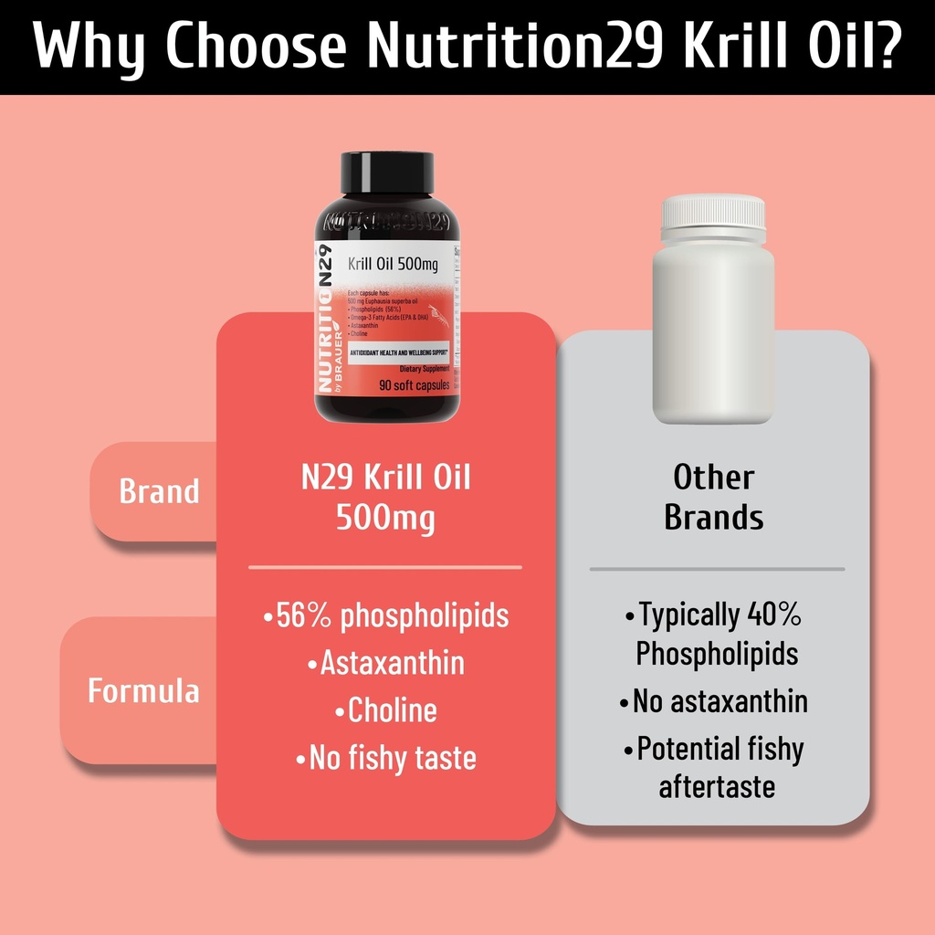antarctic-krill-oil-500mg-softgels-omega-4.jpg