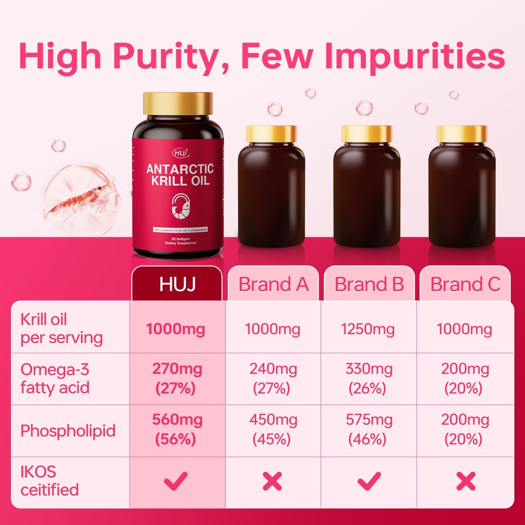 huj-antarctic-krill-oil-1000mg-with-omeg-5.jpg