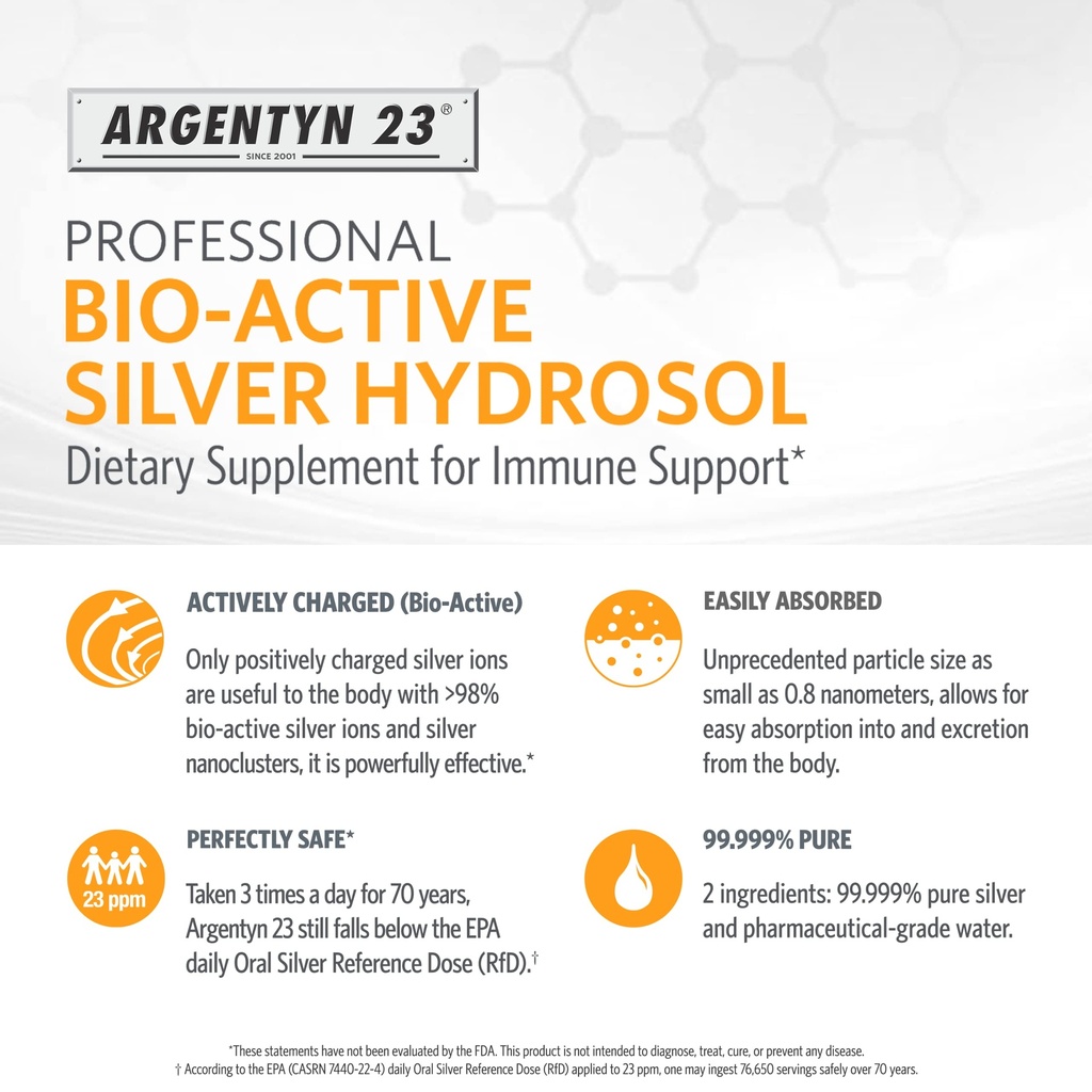 argentyn-23-professional-bio-active-silv-4.jpg
