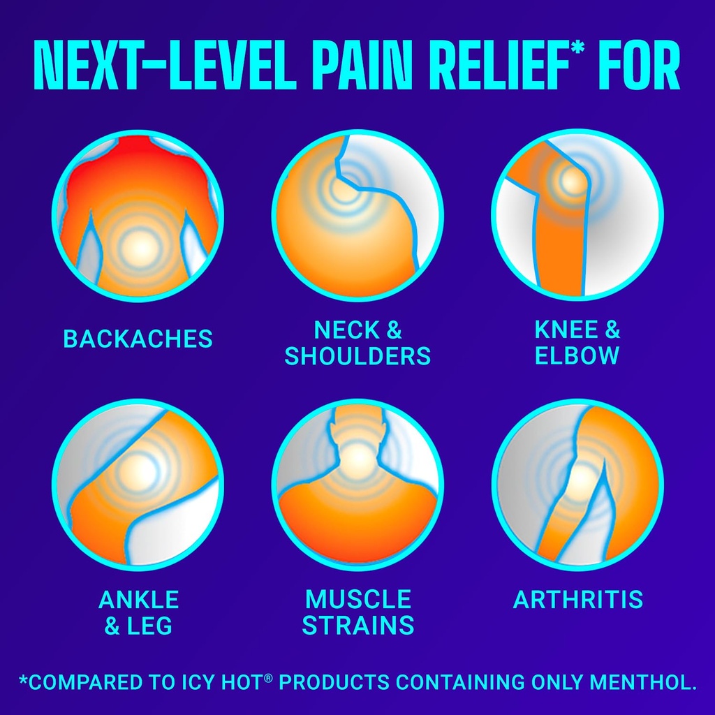 icy-hot-advanced-pro-pain-relief-massagi-3.jpg