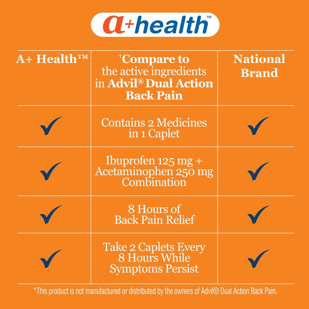 a-health-dual-action-back-pain-acetamino-3.jpg