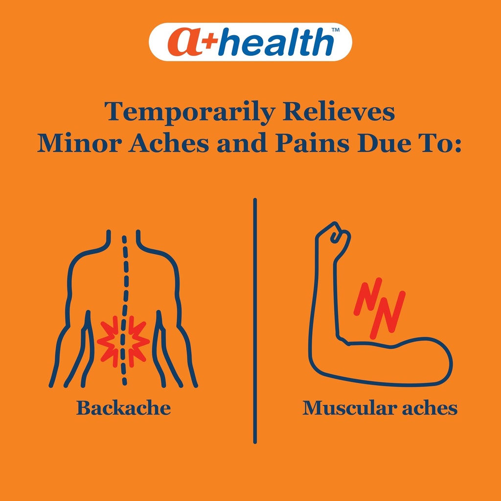 a-health-dual-action-back-pain-acetamino-2.jpg