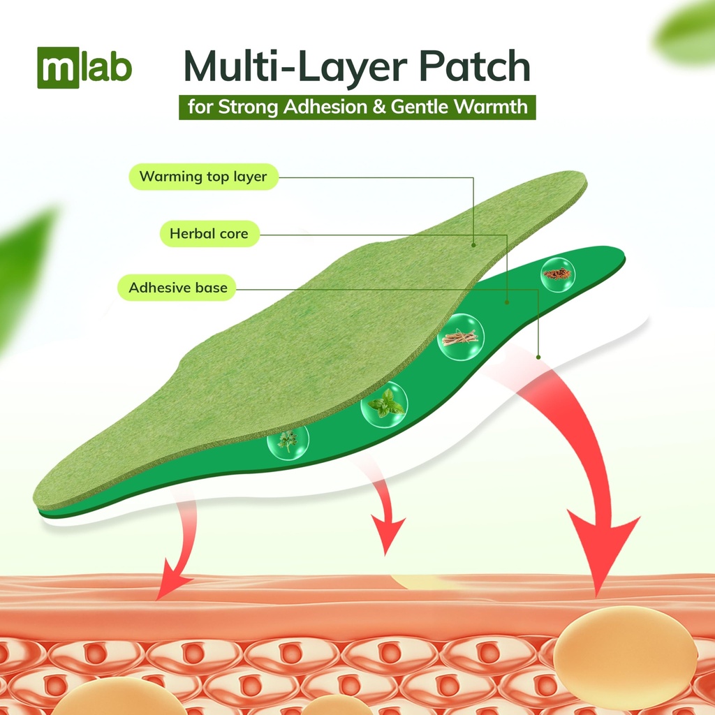 flexiback-warming-herbal-back-pain-patch-6.jpg