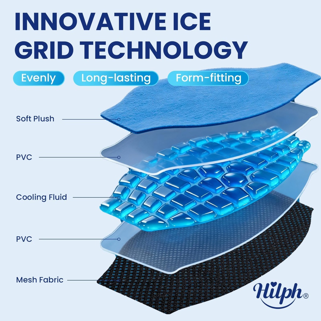 hilph-2-hours-long-lasting-ice-pack-for--4.jpg
