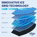 hilph-2-hours-long-lasting-ice-pack-for--4.jpg