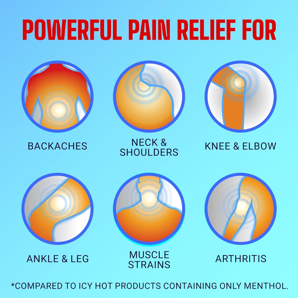 icy-hot-original-pain-relief-cream-fast--3.jpg