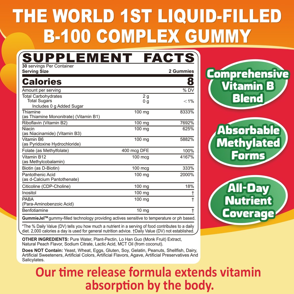 neviss-vitamin-d3-k2-gummies-vitamin-b10-6.jpg