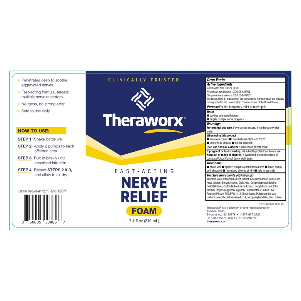 theraworx-fast-acting-nerve-relief-foam--4.jpg
