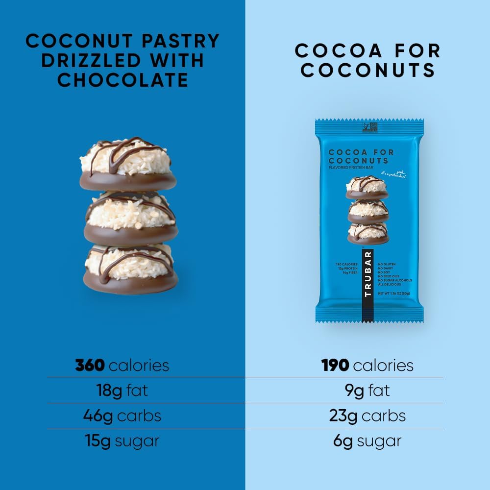 trubar-vegan-protein-bar-cocoa-for-cocon-5.jpg