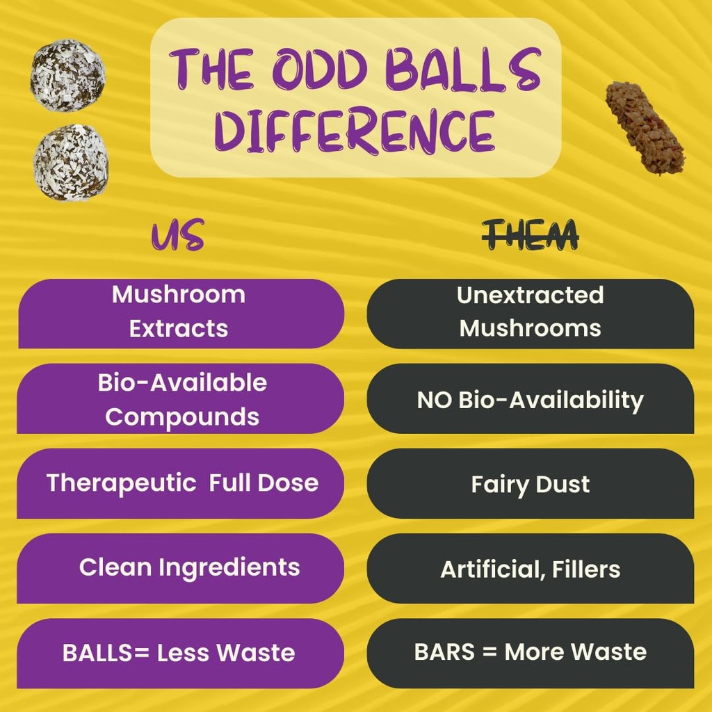 odd-balls-organic-energy-balls-lemon-mus-5.jpg