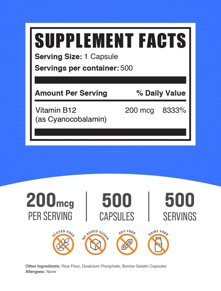 bulksupplements-com-vitamin-b12-capsules-2.jpg