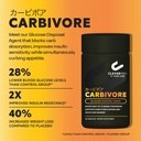 cleverpro-carbivore-heatwave-bundle-supp-6.jpg