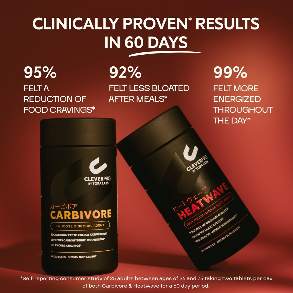 cleverpro-carbivore-heatwave-bundle-supp-2.jpg