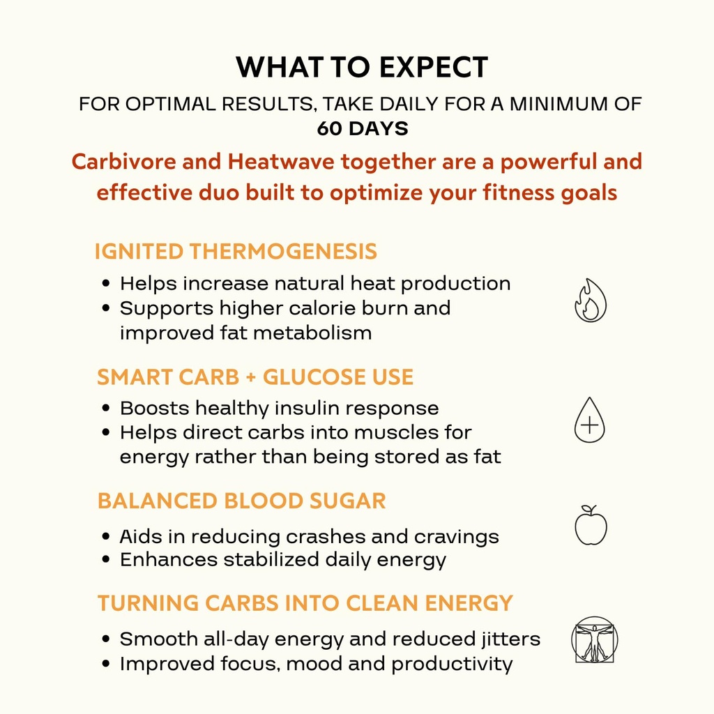 cleverpro-carbivore-heatwave-bundle-supp-3.jpg