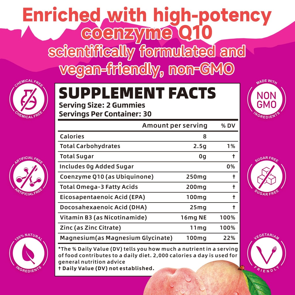 2-pack-coq10-gummies-250mg-plus-omega-3--2.jpg