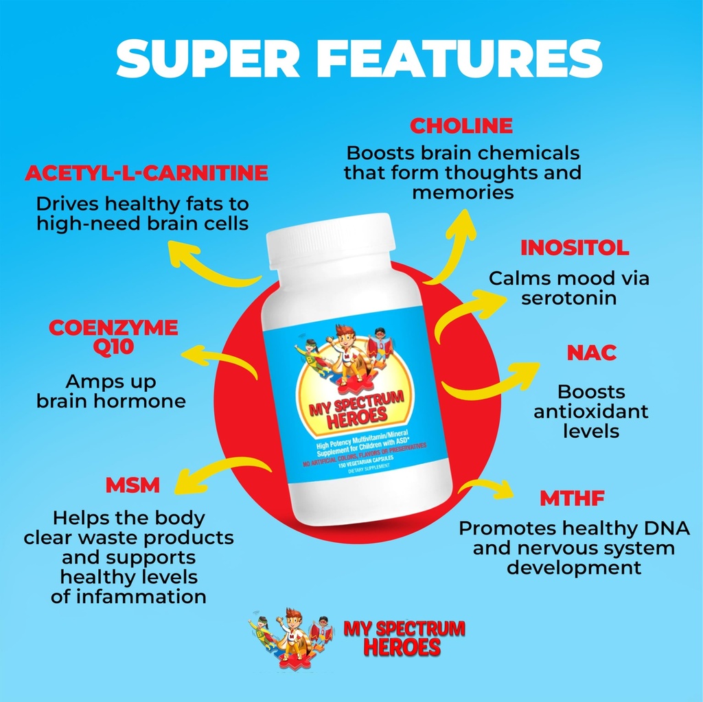 my-spectrum-heroes-children-s-multivitam-4.jpg