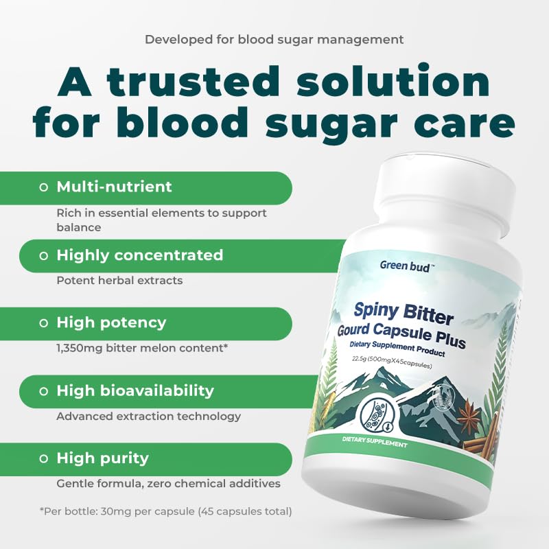 blood-sugar-blend-with-bitter-melon-cinn-4.jpg