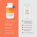 econugenics-pectasol-modified-citrus-pec-4.jpg
