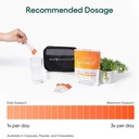 econugenics-pectasol-modified-citrus-pec-6.jpg