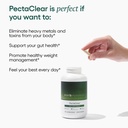 econugenics-pectaclear-detox-supplement--5.jpg