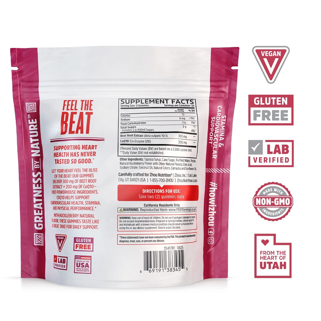 zhou-coqbeet-gummies-beet-root-gummies-f-2.jpg