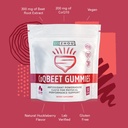 zhou-coqbeet-gummies-beet-root-gummies-f-4.jpg