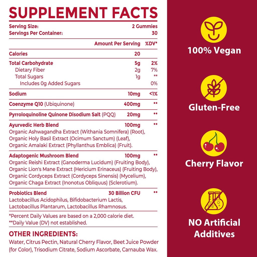 coq10-gummies-with-pqq-400-mg-coenzyme-q-2.jpg