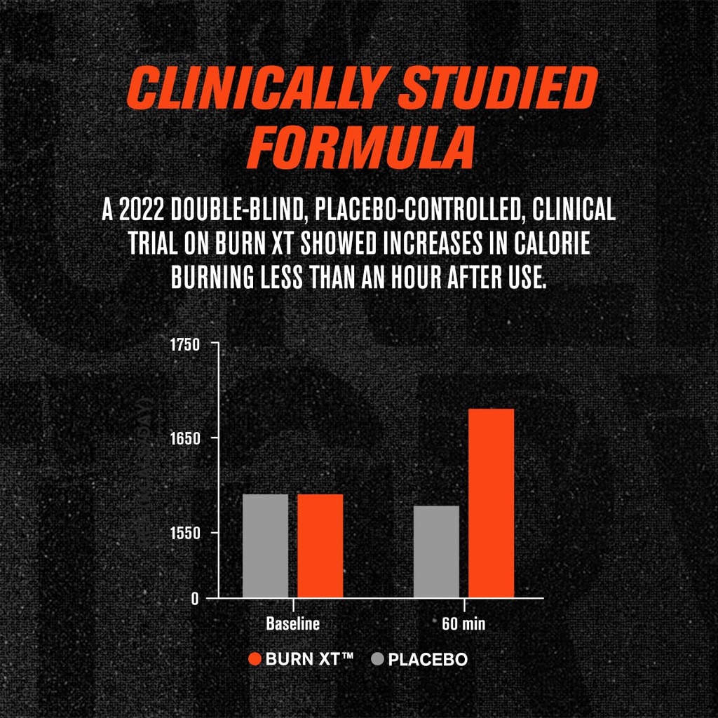 jacked-factory-burn-xt-thermogenic-fat-b-3.jpg