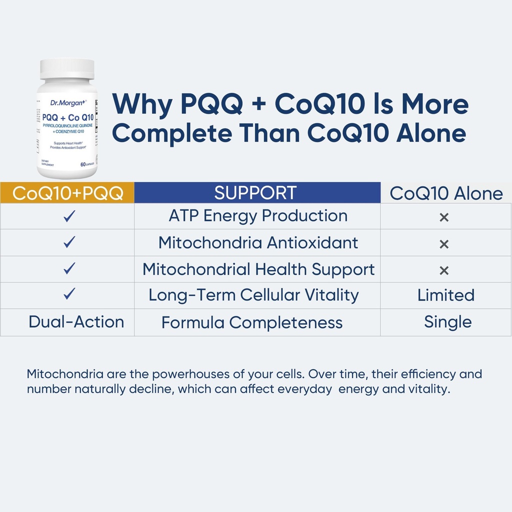 dr-morgan-pqq-25mg-pyrroloquinoline-quin-6.jpg